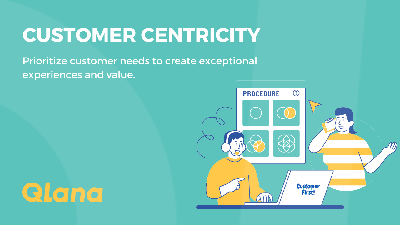 Read more about the article Customer Centricity